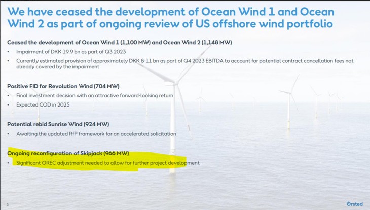 Shell Game: Another Wind Farm Goes Down